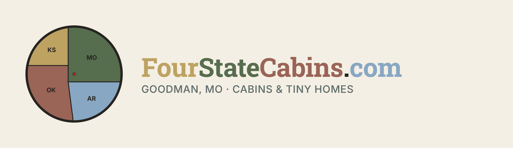 FourStateCabins.com — Goodman, MO · Cabins & Tiny Homes